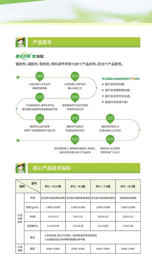基業(yè)長(zhǎng)青牌強(qiáng)效劑 中國(guó)強(qiáng)效劑領(lǐng)導(dǎo)品牌，以專業(yè)信息咨詢服務(wù)賦能企業(yè)持久發(fā)展