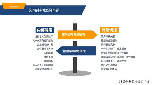 速訊咨詢 BSCI認(rèn)證小工廠難通過(guò)系謠言，智者見(jiàn)智的信息服務(wù)價(jià)值